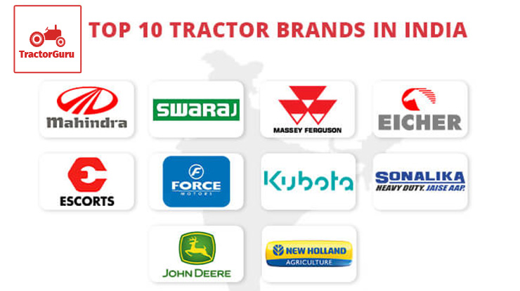Top 10 Tractors Brands in India