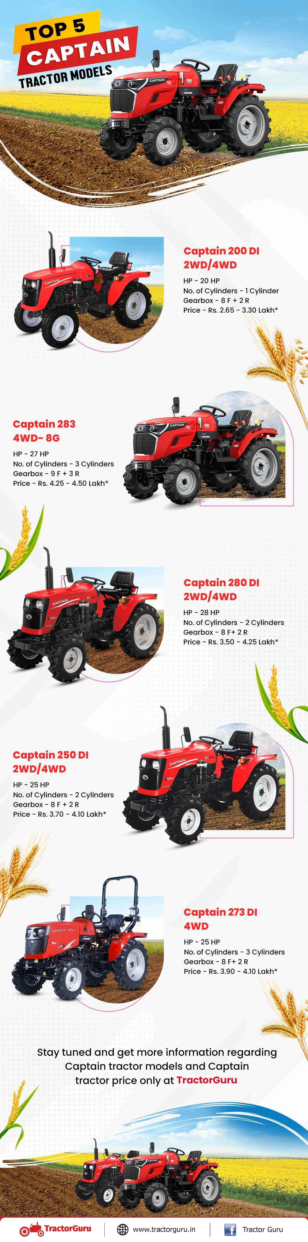 Top 5 Captain Tractor Models