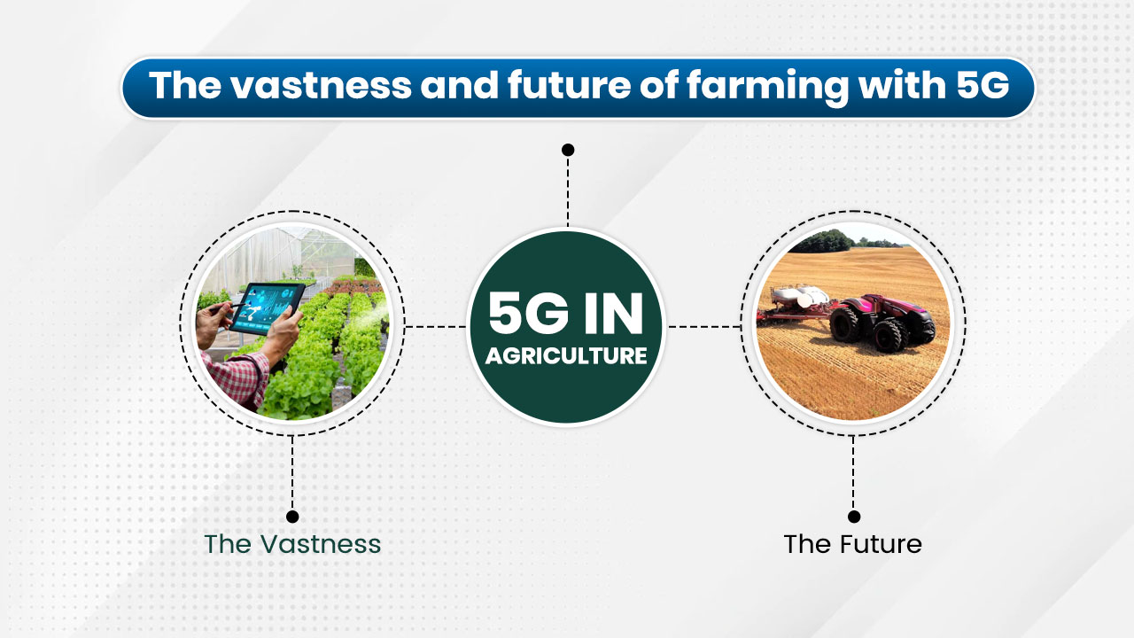 The vastness and future of farming with 5G