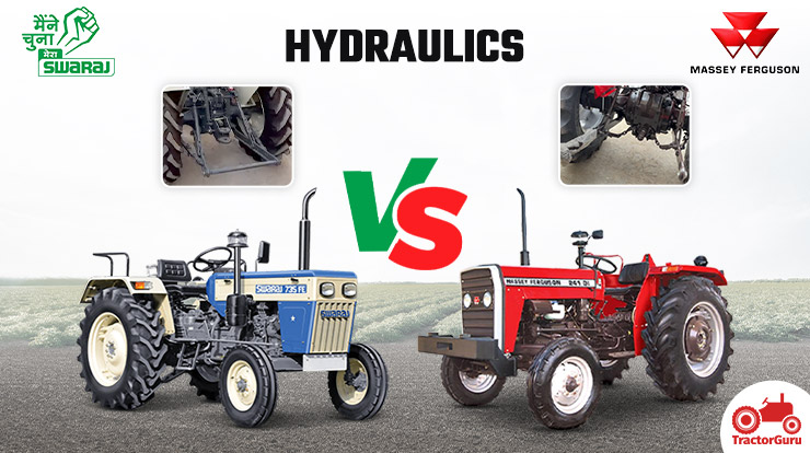  Hydraulics: Swaraj 735 FE and Massey Ferguson 241 DI