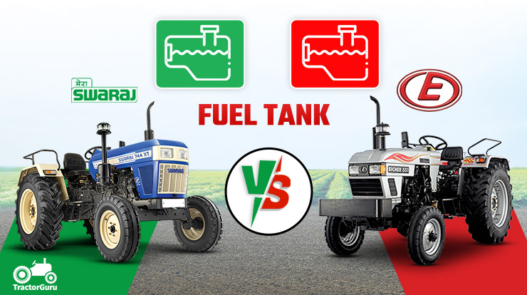 Eicher 551 or Swaraj 744 XT: Fuel Tank Comparison