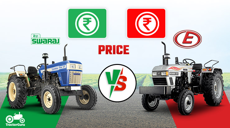 Eicher 551 and Swaraj 744 XT: Price Comparison