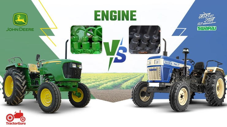 Engine and Performance: John Deere 5050 or Swaraj 744