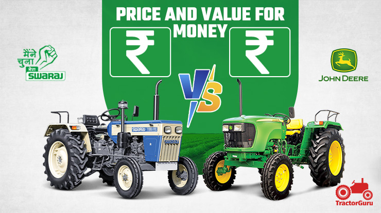 Swaraj vs John Deere: Price and Value for Money