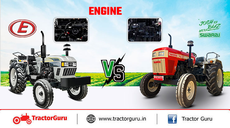 Engine and Performance Swaraj 742 and Eicher 551