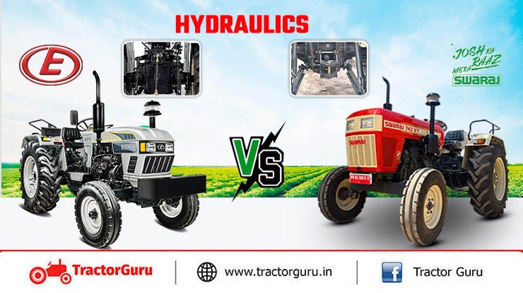 Hydraulics Swaraj 742 XT and Eicher 551