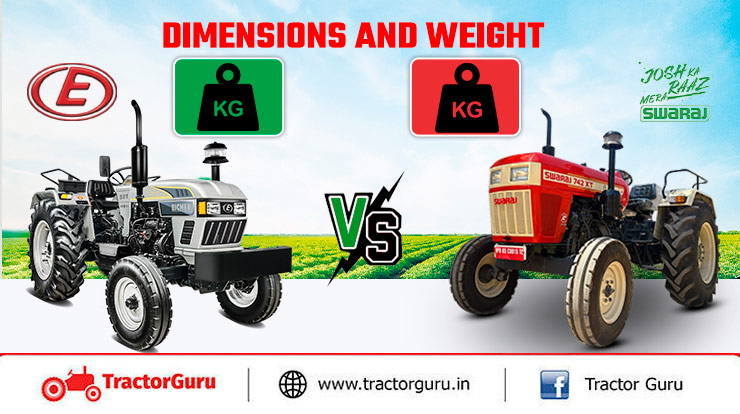 Dimensions and Weight: Swaraj 742 XT vs Eicher 551