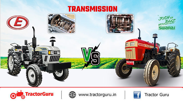 Transmission Swaraj 742 and Eicher 551