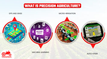 precision agriculture news