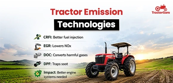 Tractor Emission Technologies - 3.webp