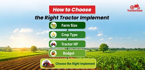 How to Choose the Right Tractor Implement