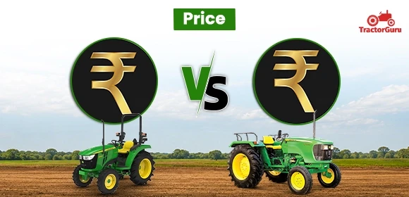 Price